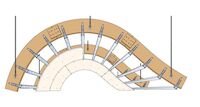Siniat plafond courbe Contour
