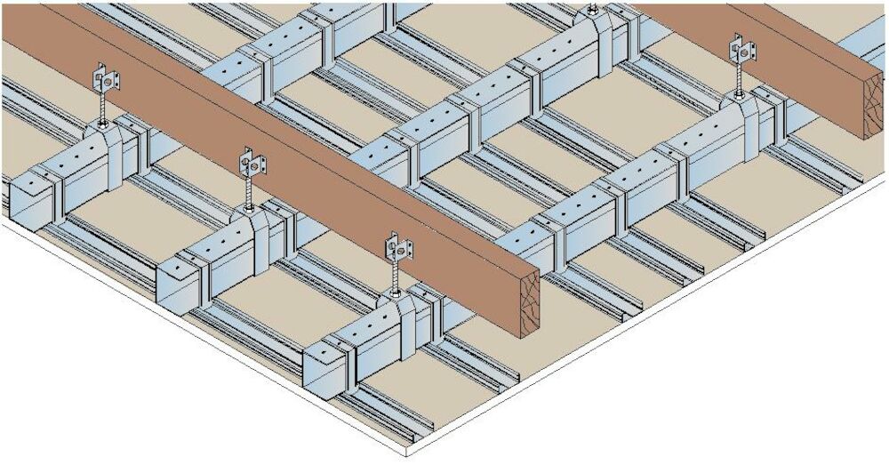 Siniat plafond rail 2Plus parement simple BA standard